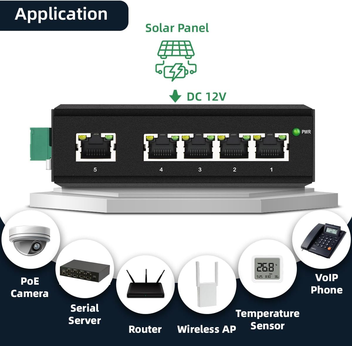 Industrial 5 Ports Gigabit POE+ Network Switch with DC12V-48V Input and DC48V IEEE802.3af/at 30W POE Output 120W Total for Solar Power/Truck/VoIP Systems/CCTV Security System