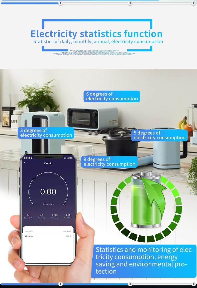 Offgridtec 2er-Set Smart WiFi Steckdosenleiste mit je 4 Steckdosen + 2 USB-A & 2 USB-C, App-gesteuert über Smart Life/Tuya, Echtzeit-Energieüberwachung, Alexa/Google kompatibel, 16A/3680W, 1,5 m Kabel