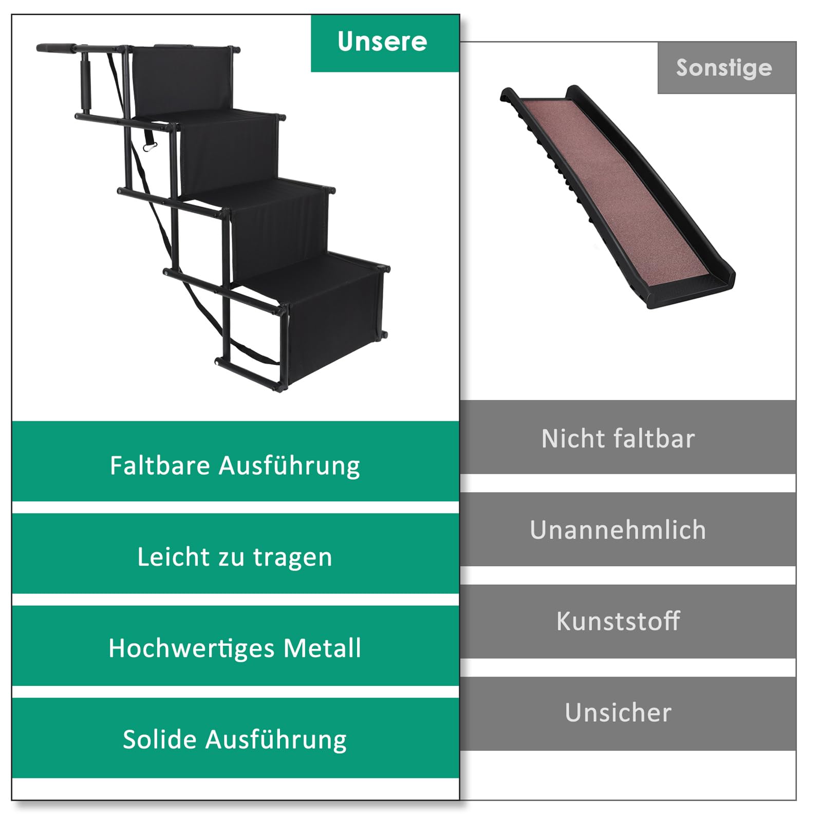 CALIYO Hundetreppe Auto Klappbar bis 75KG für Große Hunde, Höhenverstellbare 4-Stufen-Hundetreppe, Geeignet für Autos, Sofas und Betten, Gelenkschonende, sichere und stabile（Schwarz）