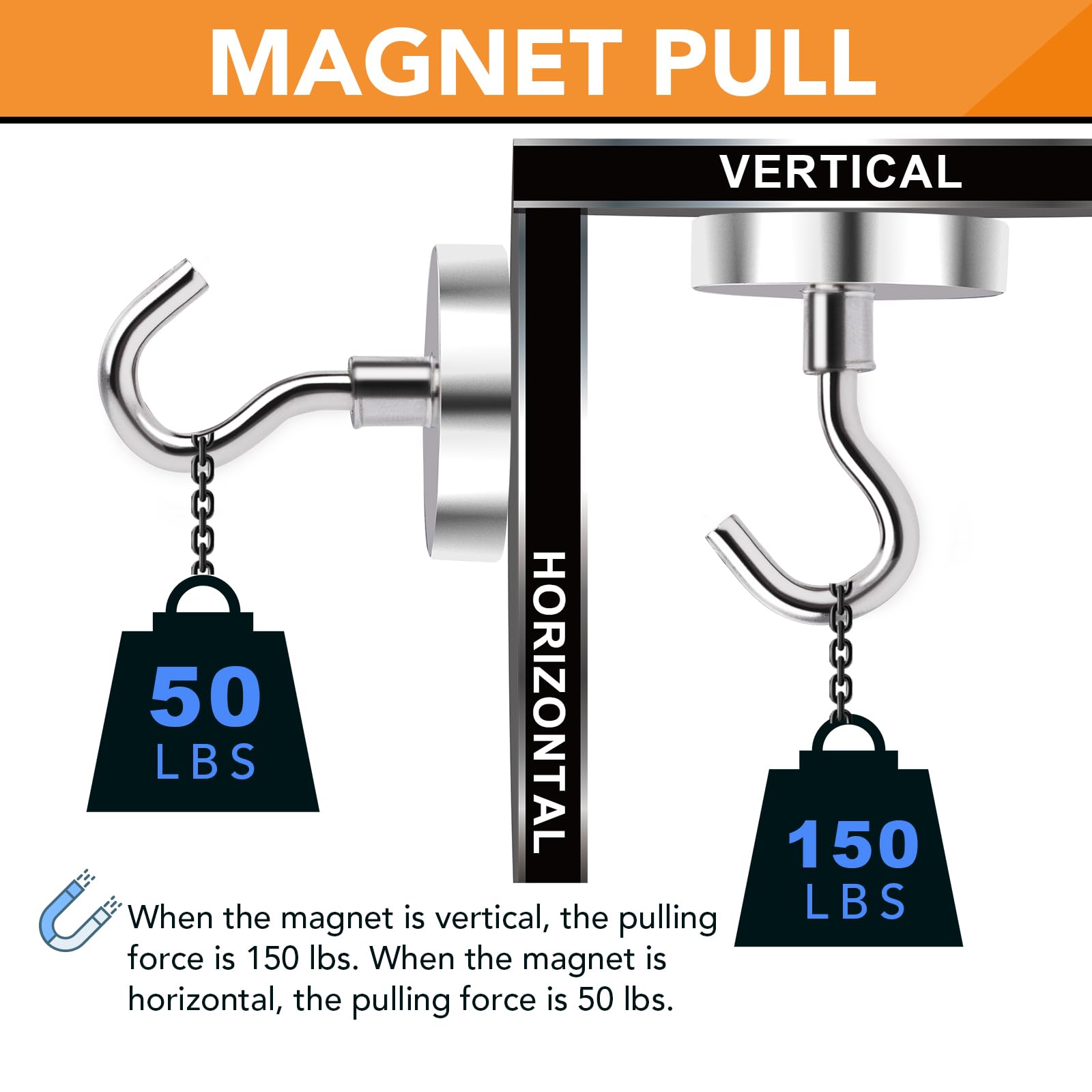 3-Pack Heavy Duty Magnetic Hooks With Swivel Carabiner - 50 Lbs Hold, Stainless Steel