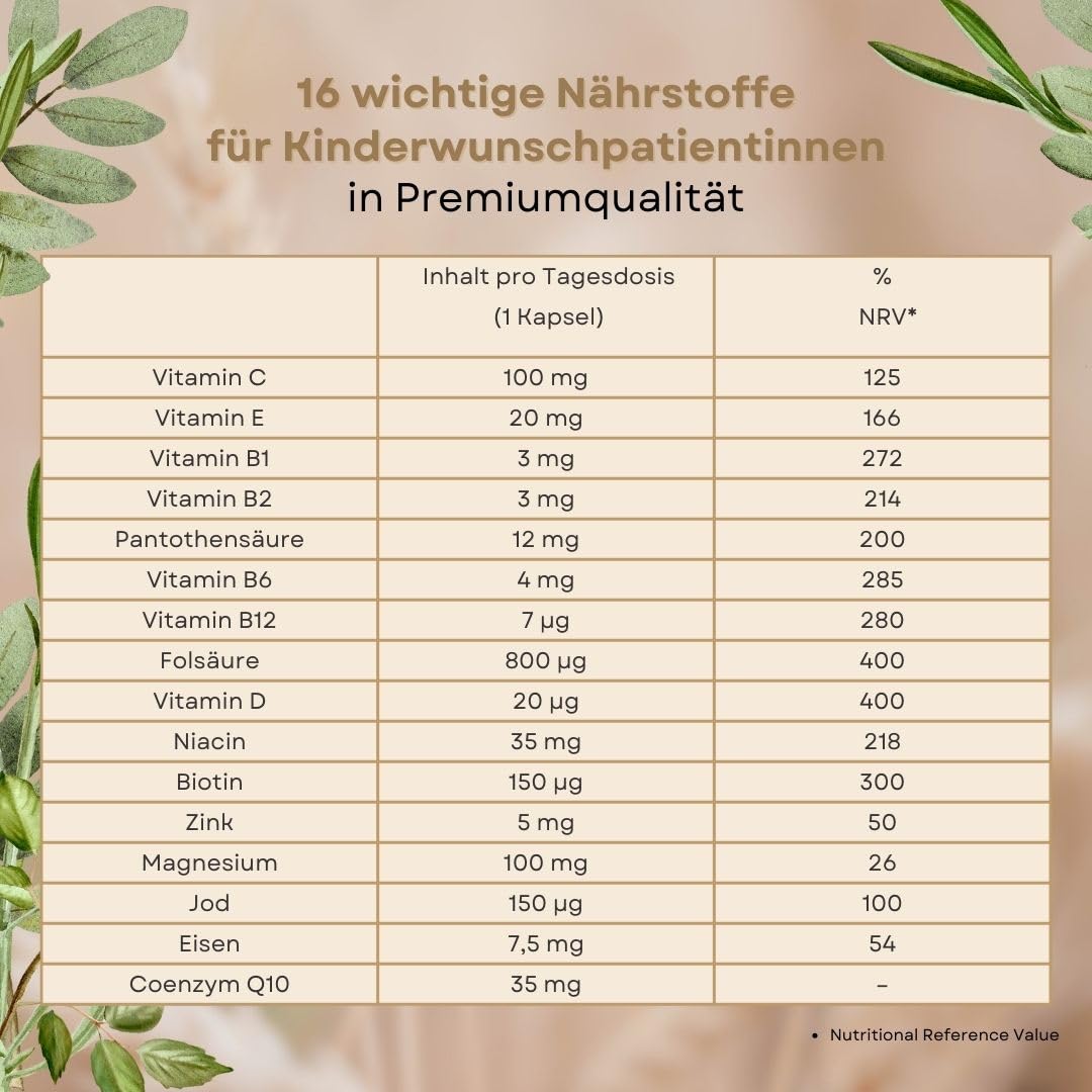 Fertilovit F 35 plus | Premium Kinderwunsch Vitamine mit Coenzym Q10 | ideal bei KIWU-Behandlung & für die Frau ab 35 | vegan | 3-Monatspackung | 90 Kapseln