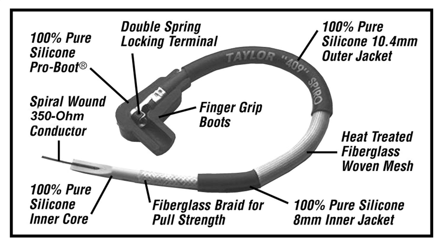 Amazon.com: Taylor Cable 79213 Spark Plug Wire, Red : Automotive