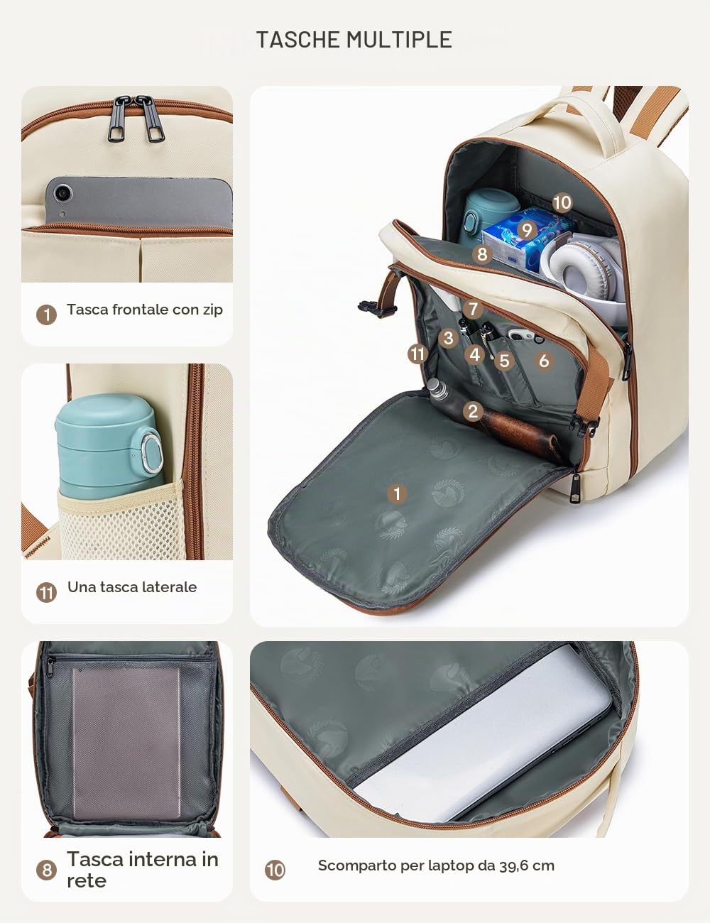 BAGZY Zaino British Airways 40x30x15 Bagaglio a Mano 30x40x15 cm per Aereo Air France Iberia Impermeabile Zaini Porta PC 15.6 Pollici Cabin Bag 20L Zainetto da Viaggio Cabina 40 30 15 Uomo Donna Beige