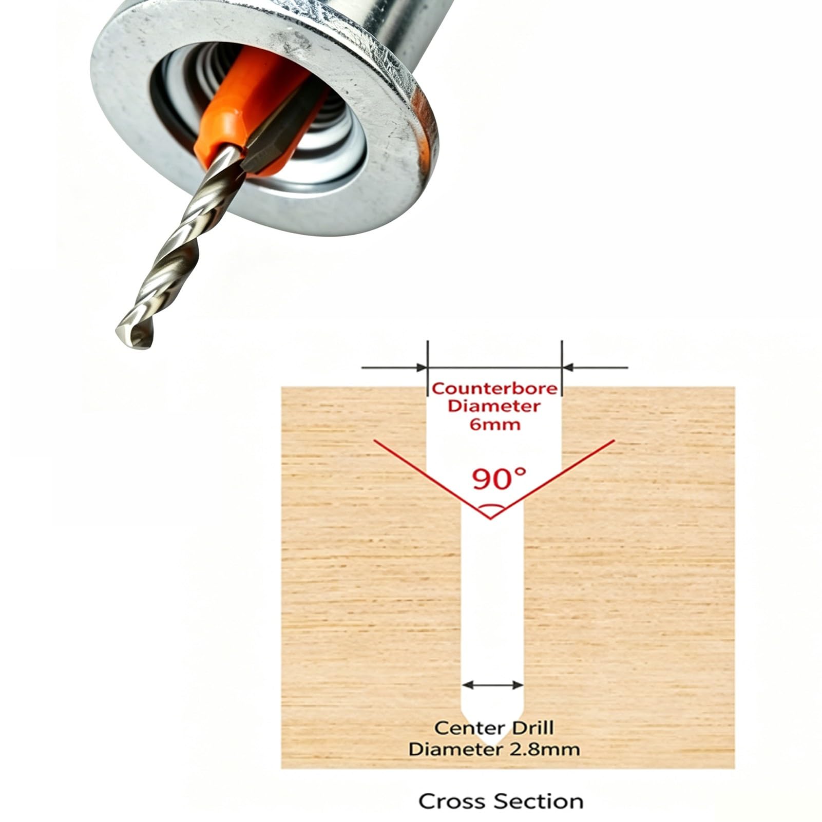 Punta per foro svasatore, punta da 5 pezzi HSS M2 da 3 mm, codolo esagonale da 1/4".