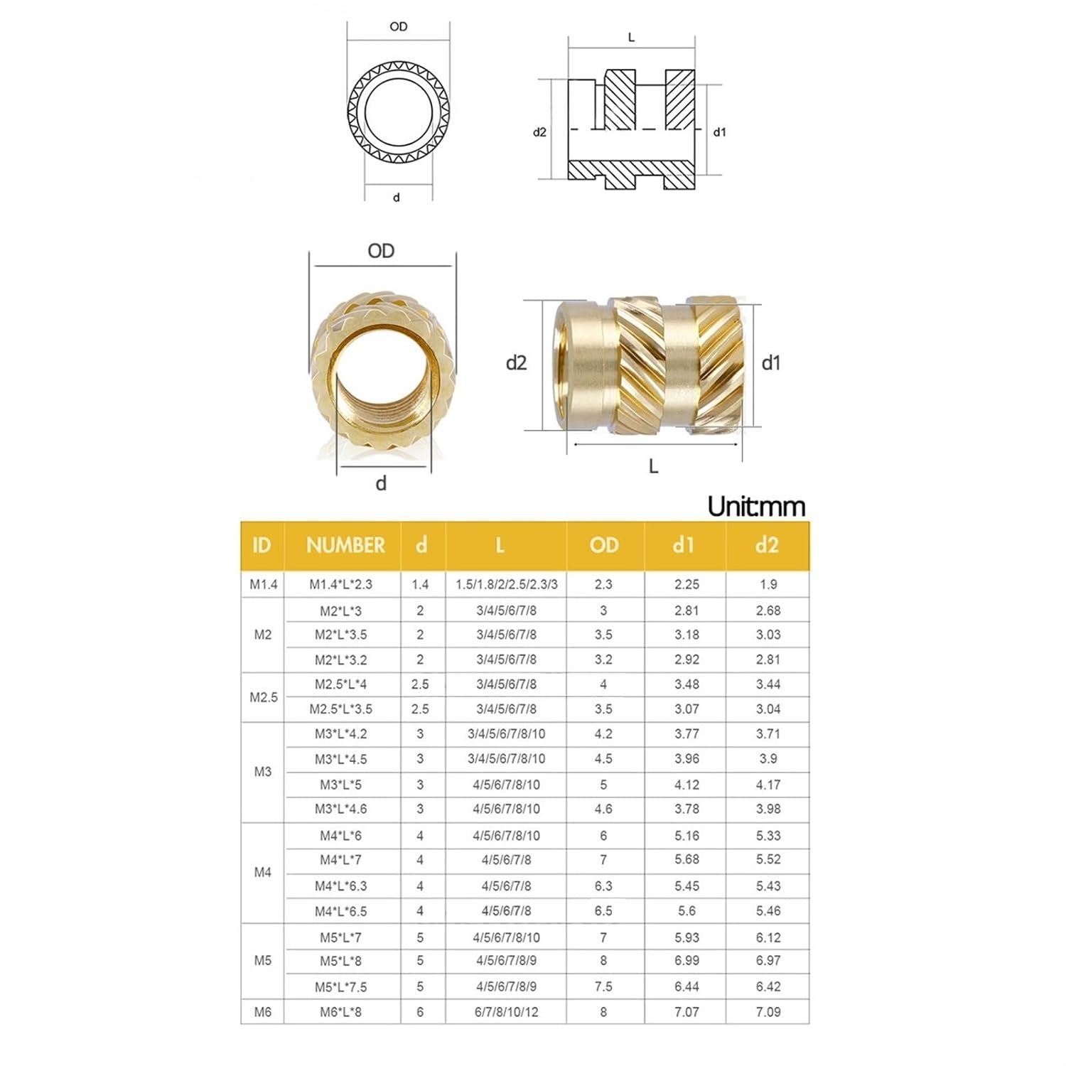 150pcs M5 Threaded Insert Heat Brass Nut Hot Melt Knurled Embedment Insertion Double Twill Embed Copper Nuts for Plastic Case(M5x7x8(150pcs))