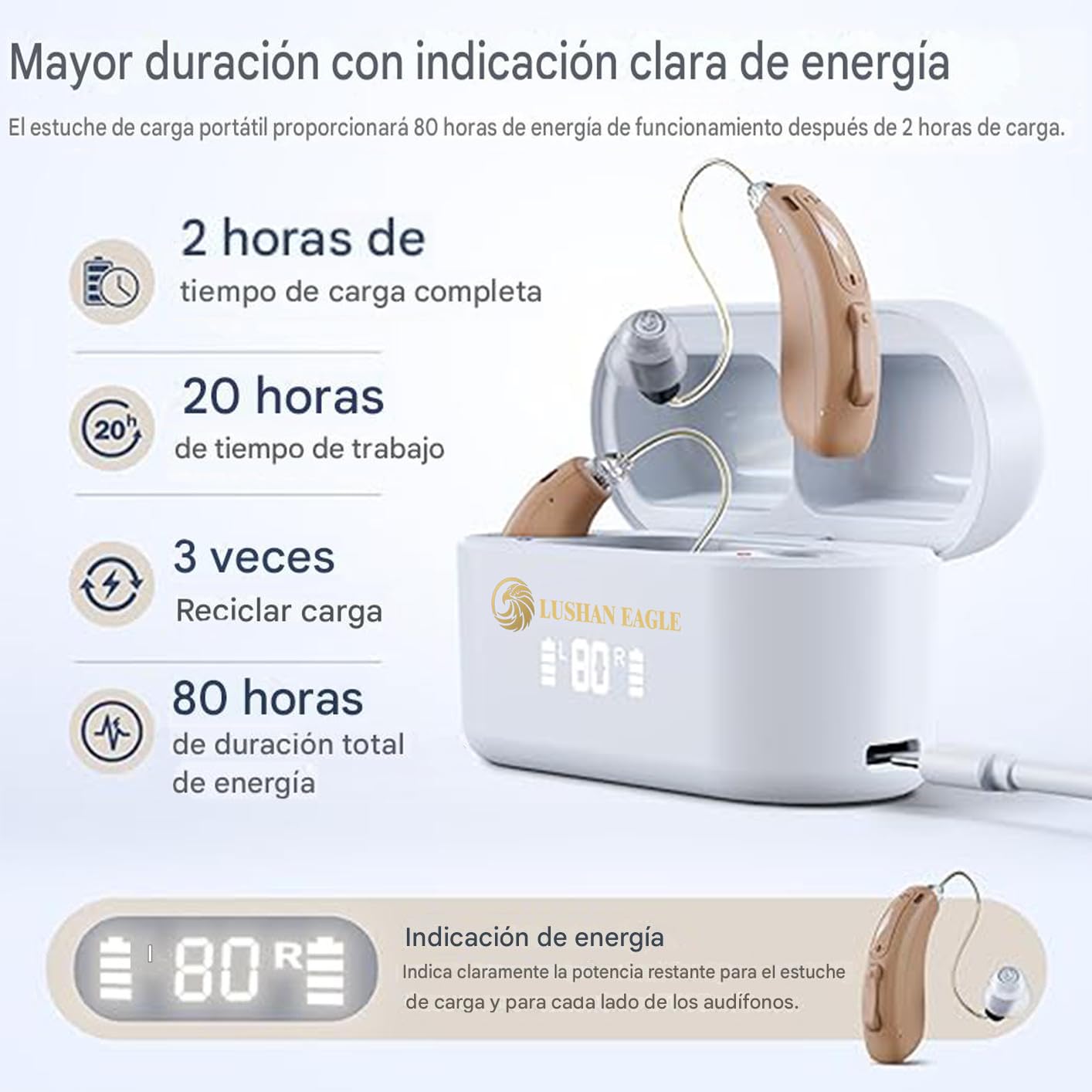 Amplificador de Sonido Digital 16 Canales, Auriculares Amplificadores Bluetooth con Control APP, Recargables BTE con Reducción de Ruido, Estuche de Carga 8H, Ligero Cómodo y Fácil de Usar para Mayores