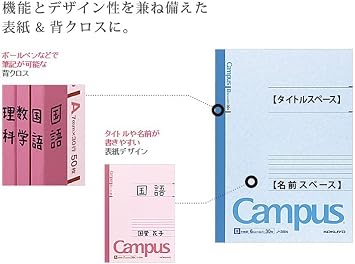 KOKUYO Campus Notebook, A 7mm Ruled, A4, 50 Sheets, 35 Lines, Pink, Japan Import (NO-205A)