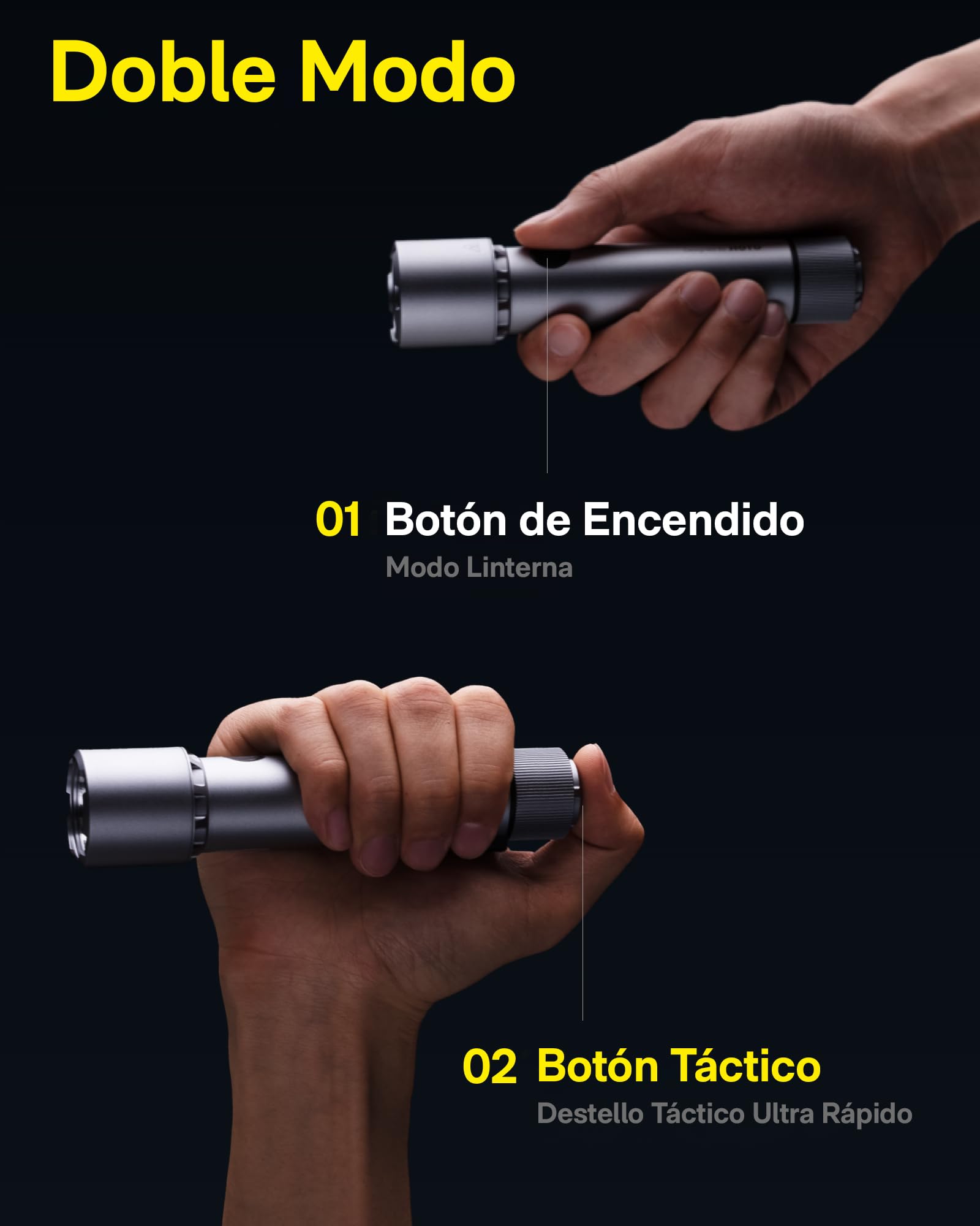 HOTO Linterna Táctica, Linterna Led Recargable de 2300 Lúmenes Altos | Haz Largo de 300 Metros, IP68 Impermeable, Linterna Recargable con Modo Táctico para Supervivencia, Emergencias