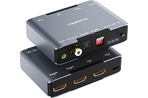 8K HDMI 2.1 Splitter: Unleash Visual Excellence