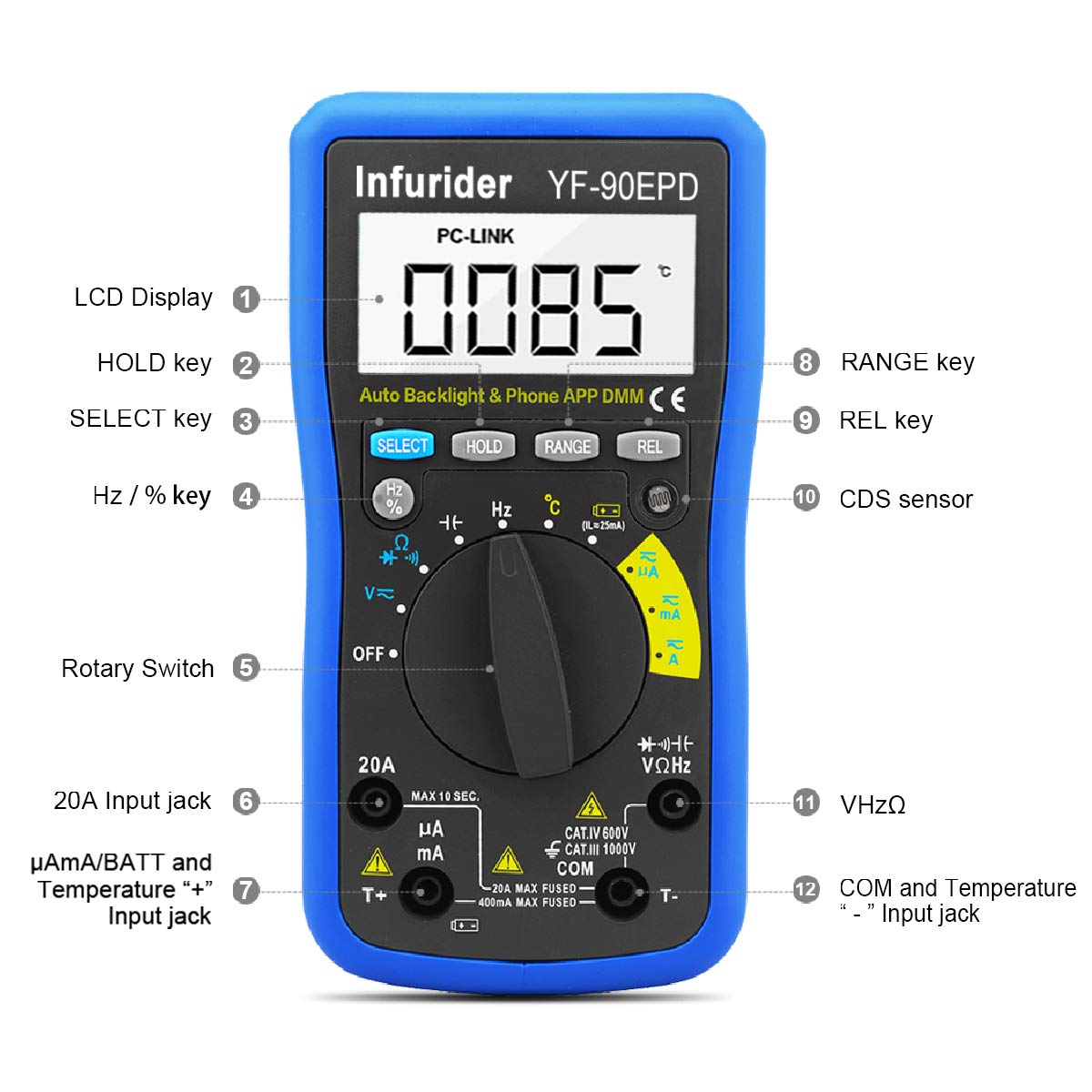 AOPUTTRIVER Digitale Klemmenmeter Bluetooth 1000A AC DC Klemmen Multimeter 6000 Tellingen Auto-Ranging Meter voor Amp, Volt, Ohm, Weerstand, Capaciteit, Continuïteit, Temperatuur Klemmen-op Meter