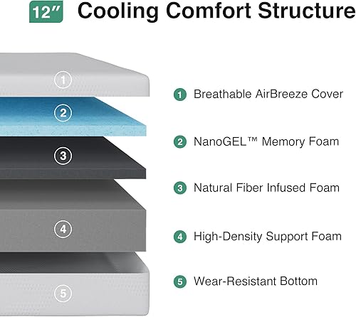 Miniatura 2 de Novilla Colchón tamaño King de 12 pulgadas en una caja, colchón de espuma viscoelástica de gel para un sueño nocturno refrescante, apoyo cómodo y