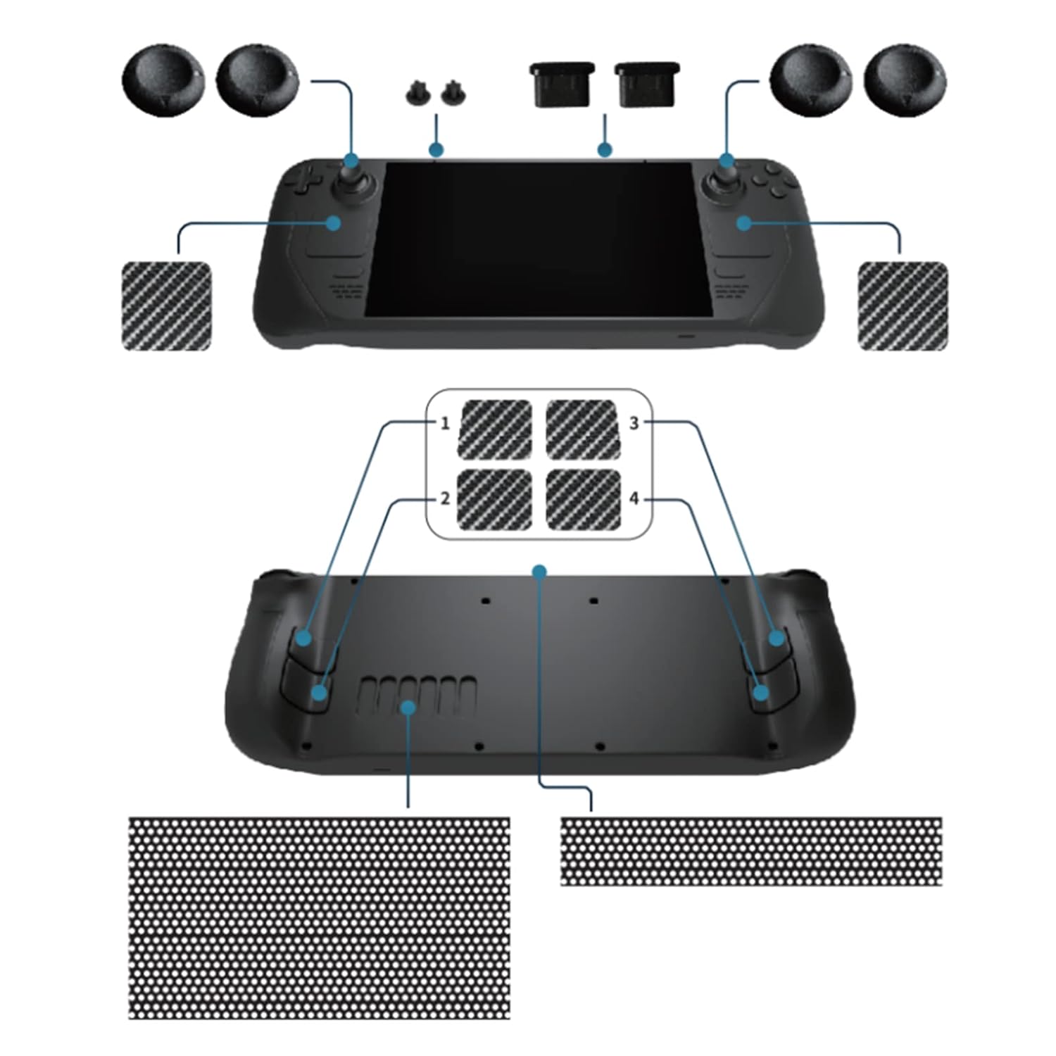 TGDPLUE Protect Skin Set for Steam Deck with Touch pads Skins,Auxilliary Buttons Skin,4 Thump Grip Caps,Rubber Dust Plugs
