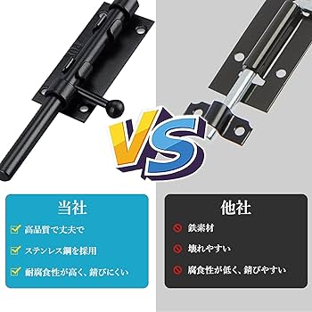 Amazon.co.jp: YONGDING ボルトロック スライドバレルボルト