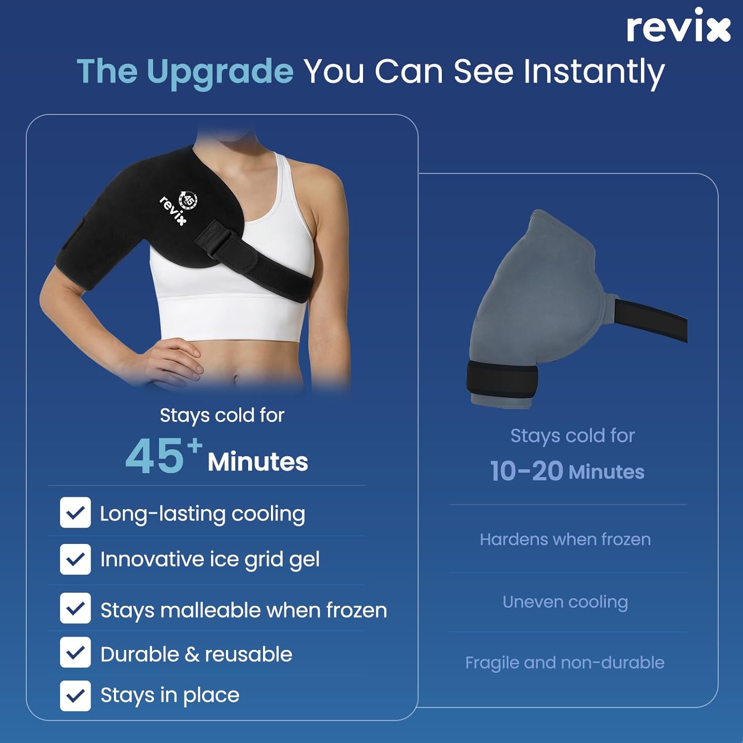 REVIX 45-Min Long-Lasting Shoulder Ice Pack, Reusable Ice Packs for Shoulder & Arm with Ice Grid Design, Flexible Gel Cold Compress Wrap for Rotator Cuff Relief, Muscle Relaxation & Soothing Fatigue