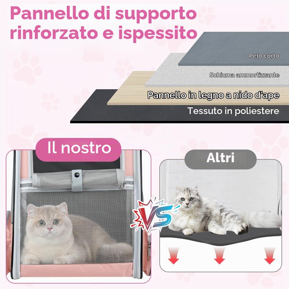 Zaino per Gatti Cani, Zaino Portatile per Animali Domestici Upgrade | Adatto per animali domestici fino a 7 kg di peso,Apertura frontale in rete traspirante,Borsa per Passeggiata Escursione
