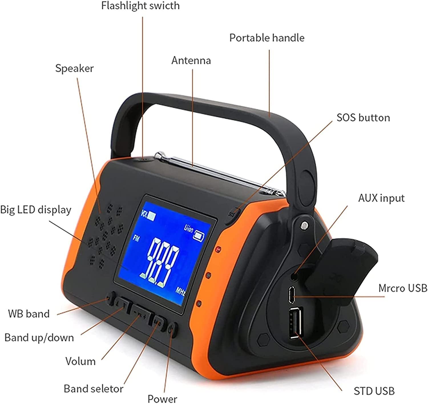 Radio à manivelle d'urgence, Radio Solaire Portable FM AM NOAA 4000mAh, Lampe de Poche LED, Alarme SOS (Color : Orange)