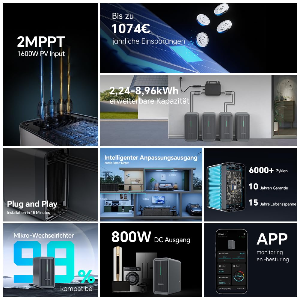 Marstek B2500 Balkonkraftwerk mit Speicher: 0% MwSt, 2240Wh LiFePO4 Solarbank Speicher, 2 MPPTs, 1600W Max. PV Solareingang & 800W DC-Ausgang, App-Steuerung, IP65, Plug&Play