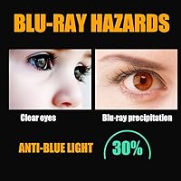 Vista 1 de PERFECTSIGHT Protector de pantalla antideslumbrante con luz azul para iPad Pro 12.9 6ª/5ª/4ª/3ª generación (2022/2021/2020/2018)