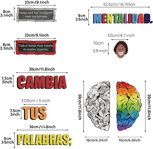 Miniatura 2 de Decoración de tablón de anuncios en español, 22 piezas de pósteres de mentalidad de crecimiento, juego de exhibición de detalles positivos de