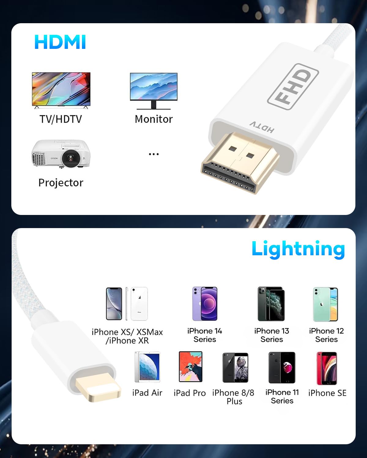 Zestiq Cavo Lightning a HDMI, Cavo HDMI per iPhone a TV, Adattatore Lightning-AV digitale 1080P Compatibile con iPhone 14, 13, 12, 11 Pro Max, XS, XR, X, TV, Proiettore e Monitor - 2M