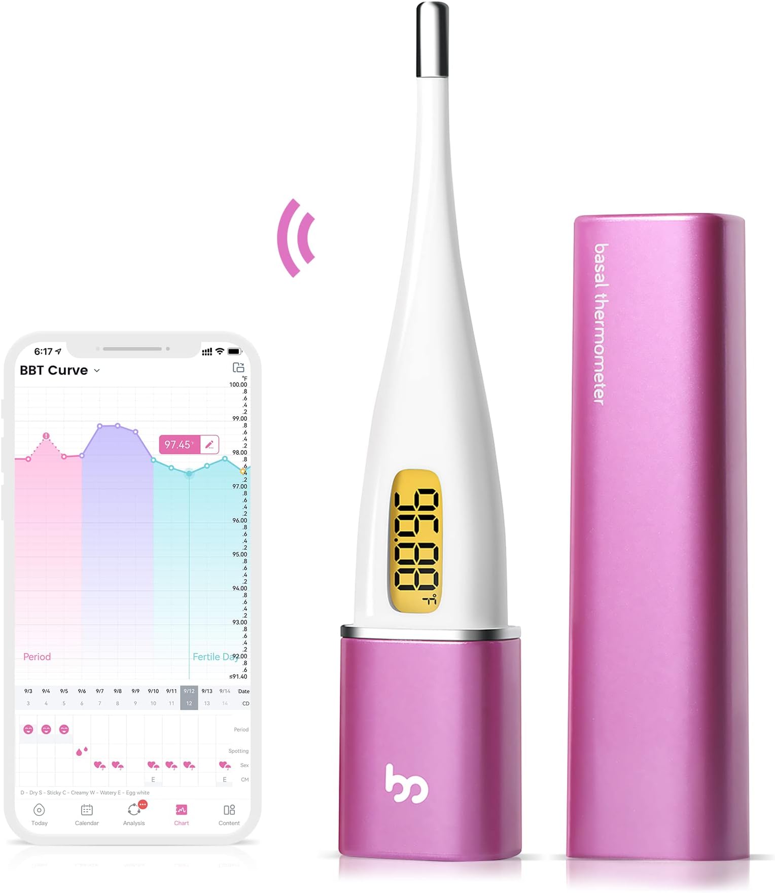 Femometer Smart Basal Body Thermometer, BBT Thermometer with Backlight LED Screen, Fertility/Period Tracker with Femometer APP, Automatic Data Recording, Lipstick Shape, Easy to Use and Carry, Purple