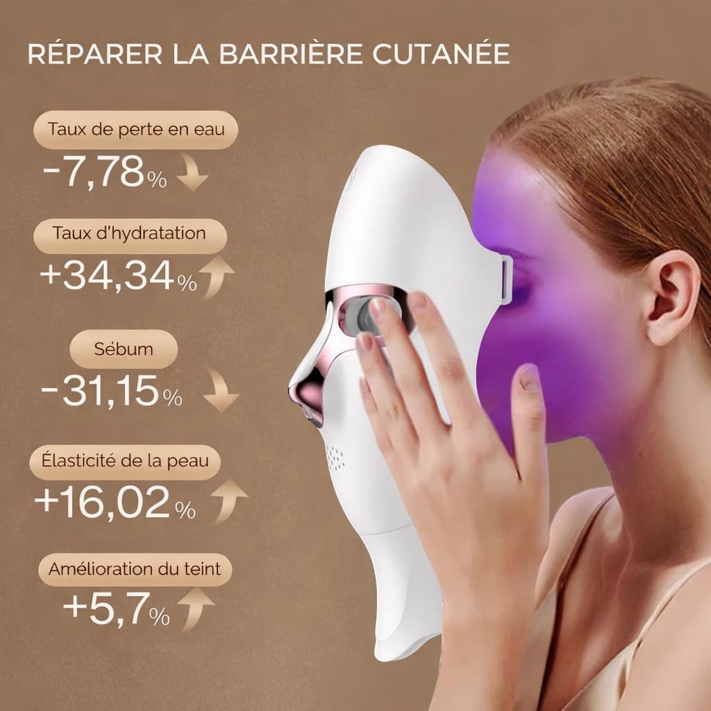 Masque LED Visage et Cou 7 Couleurs The Glow Care, Luminothérapie Anti-Rides Anti-Acné Anti-Taches, Appareil LED Rechargeable USB, Soin Professionnel Maison, Certifié CE