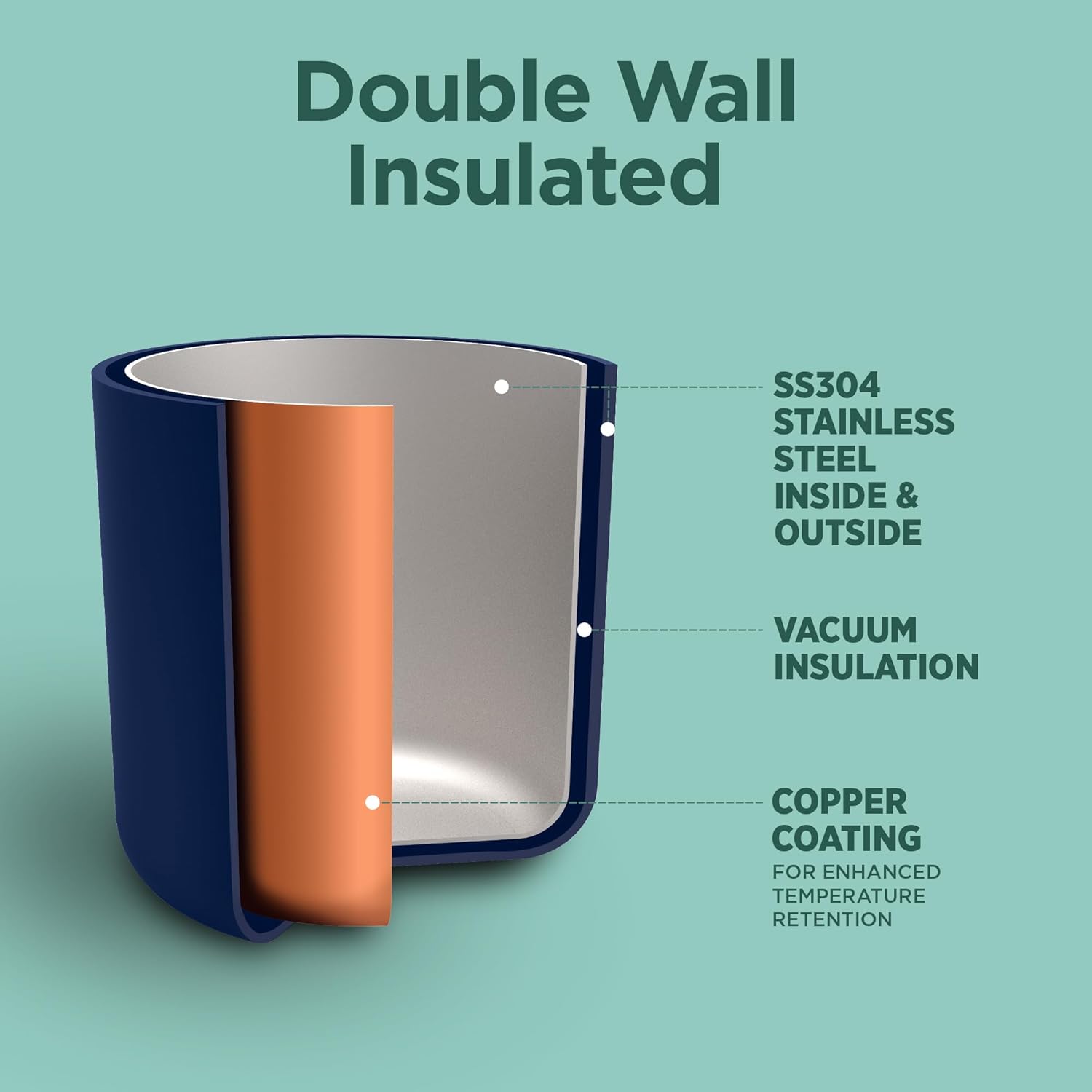 Milton New Smarty 900 thermosteel Water Bottle 730 ml, 24 Hr Hot and Cold I Leak Proof Lid, ISI Certified I Vacuum Insulated I for Office, Gym, School | Dark Blue