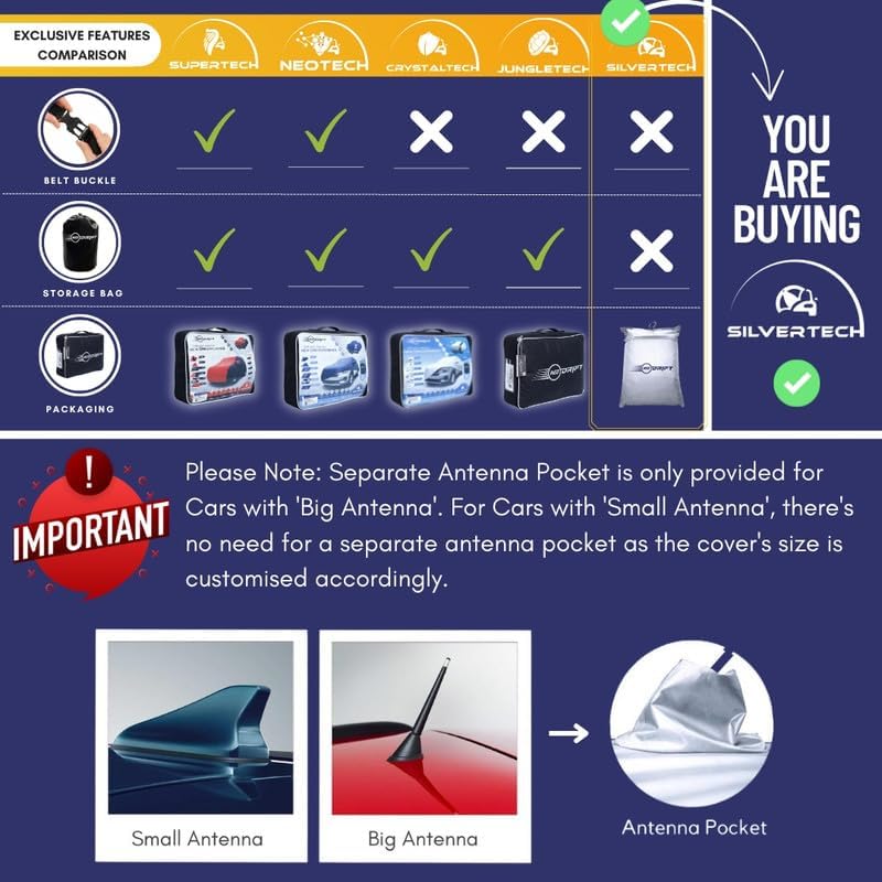 Image of NEODRIFT 'SilverTech' Car Cover for Maruti Suzuki S-Cross (All Weather Protection, Precision-Fit & Breathable Fabric, 100% Water-Resistant, Tailored Fit) (Colour: Silver)