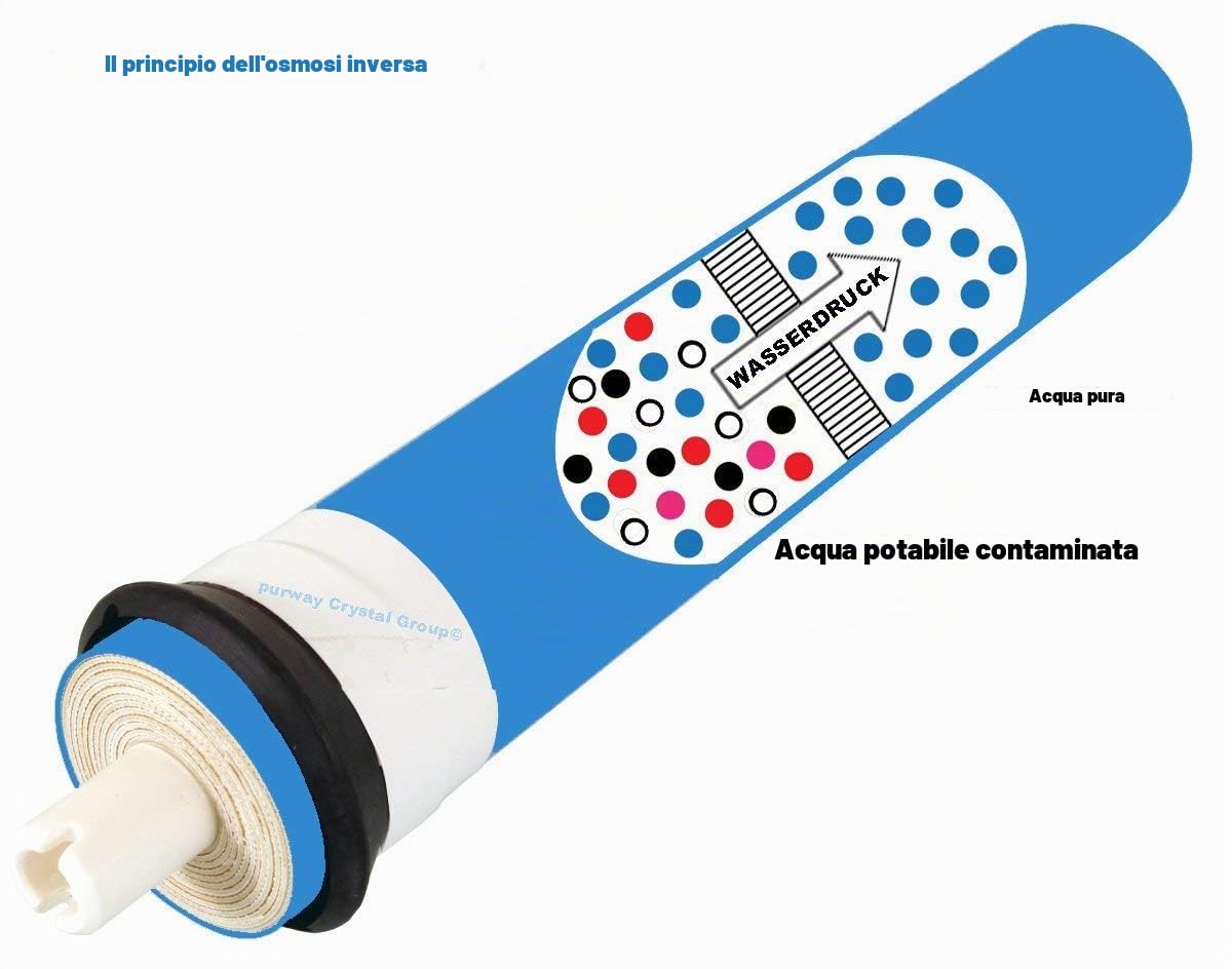 Purway Crystal Group Membrana per Impianti di Osmosi 600 GPD 3013-600, 1 Unit
