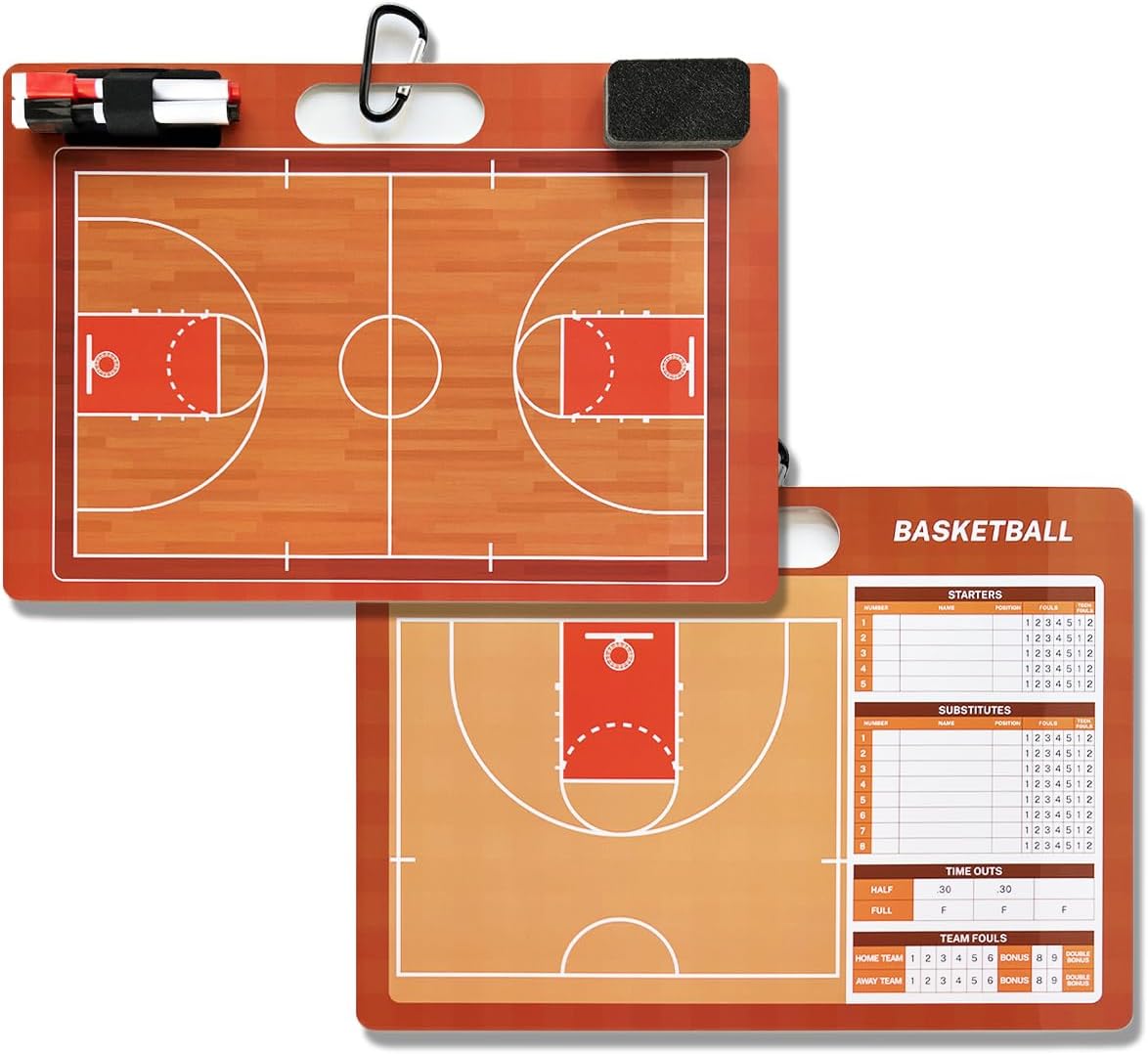1NMORE Basketball Dry Erase Clipboard for Coach,Handheld