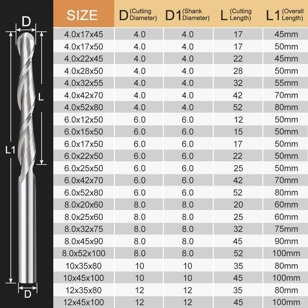 1 szt. 4-12 mm spiralny frez trzpieniowy, 2-ostrzowy kulisty z węglika spiekanego, do grawerowania CNC, obróbki drewna(8x25x60L)