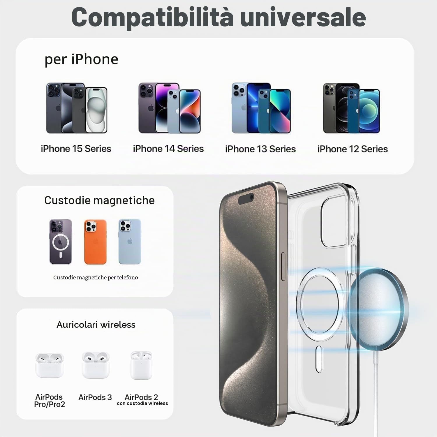 Caricatore Wireless Magnetico per iPhone, Caricabatterie MagSafe USB C 15W, Stazione di Ricarica Induttiva Wireless Qi Tipo C Compatibile con iPhone 17/17 Pro/17 Pro Max/16/15/14/13/12/Air, AirPods
