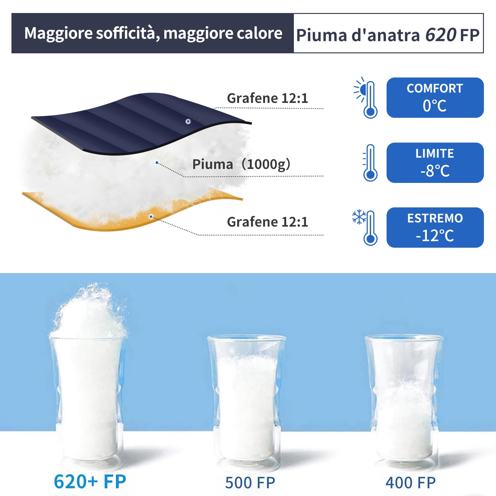 Sacco a pelo in piuma, fodera in grafene antistatico e super caldo, sacco a pelo ultraleggero 620 FP (RDS), temperature confortevoli da 0 °C a -8 °C