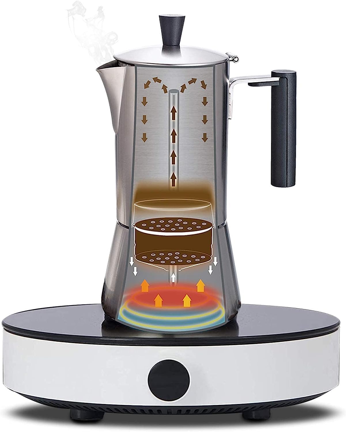 Easyworkz Stovetop Espresso Ekspres 300ml Ekspresy do kawy Moka Pot ze stali nierdzewnej