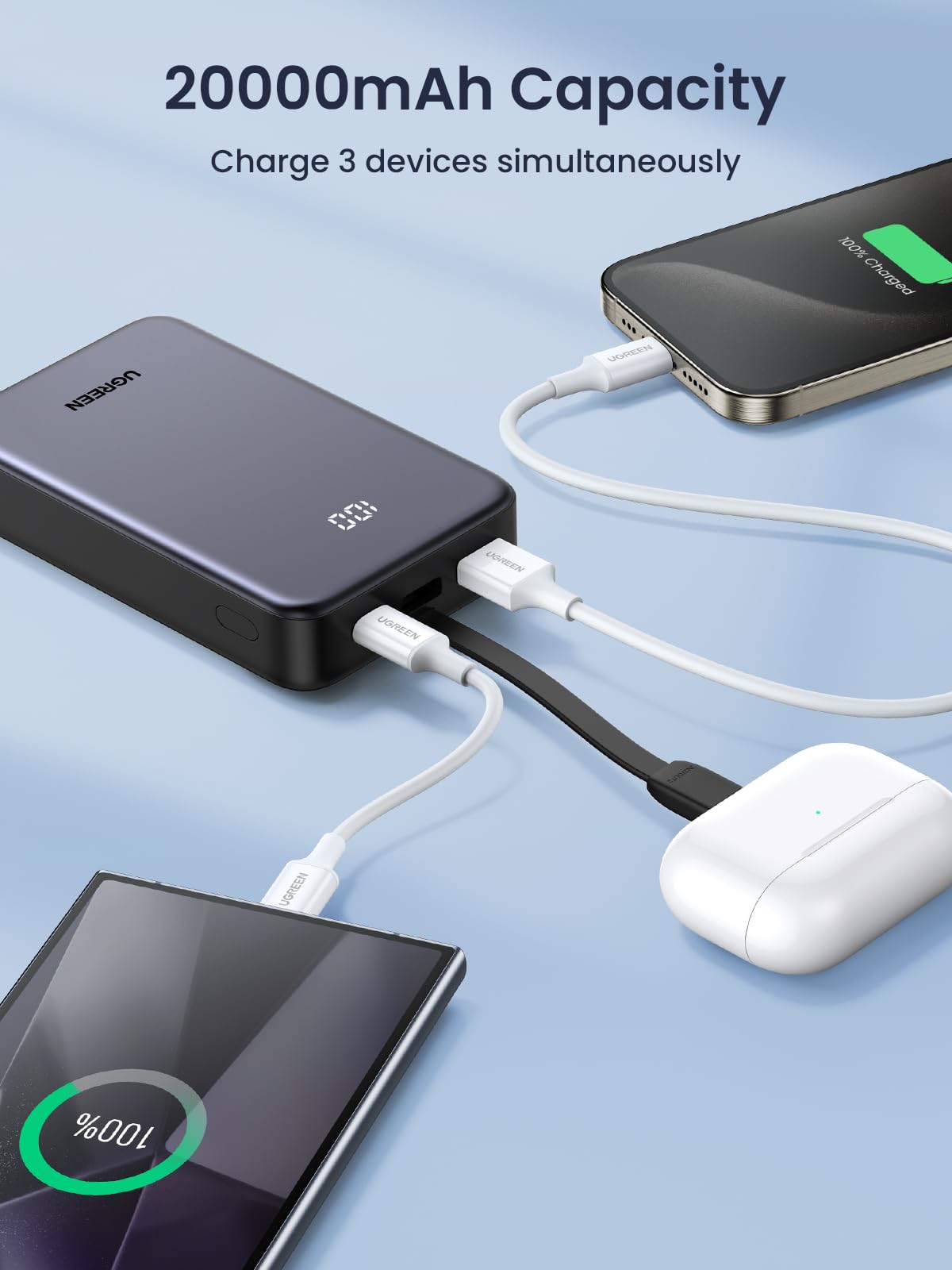 UGREEN Batterie Externe 20000mAh 22.5W Câble USB C Intégré Power Bank Portable Charge Rapide Input Output 2 Ports Écran LED Compatible avec iPhone 17 16 15 14 Air Plus Pro Max Galaxy S25 S24 S23 iPad