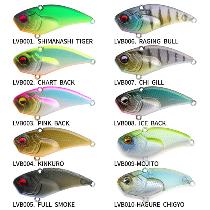 Amazon.co.jp: レイドジャパン(Raid Japan) レベルバイブブースト9g