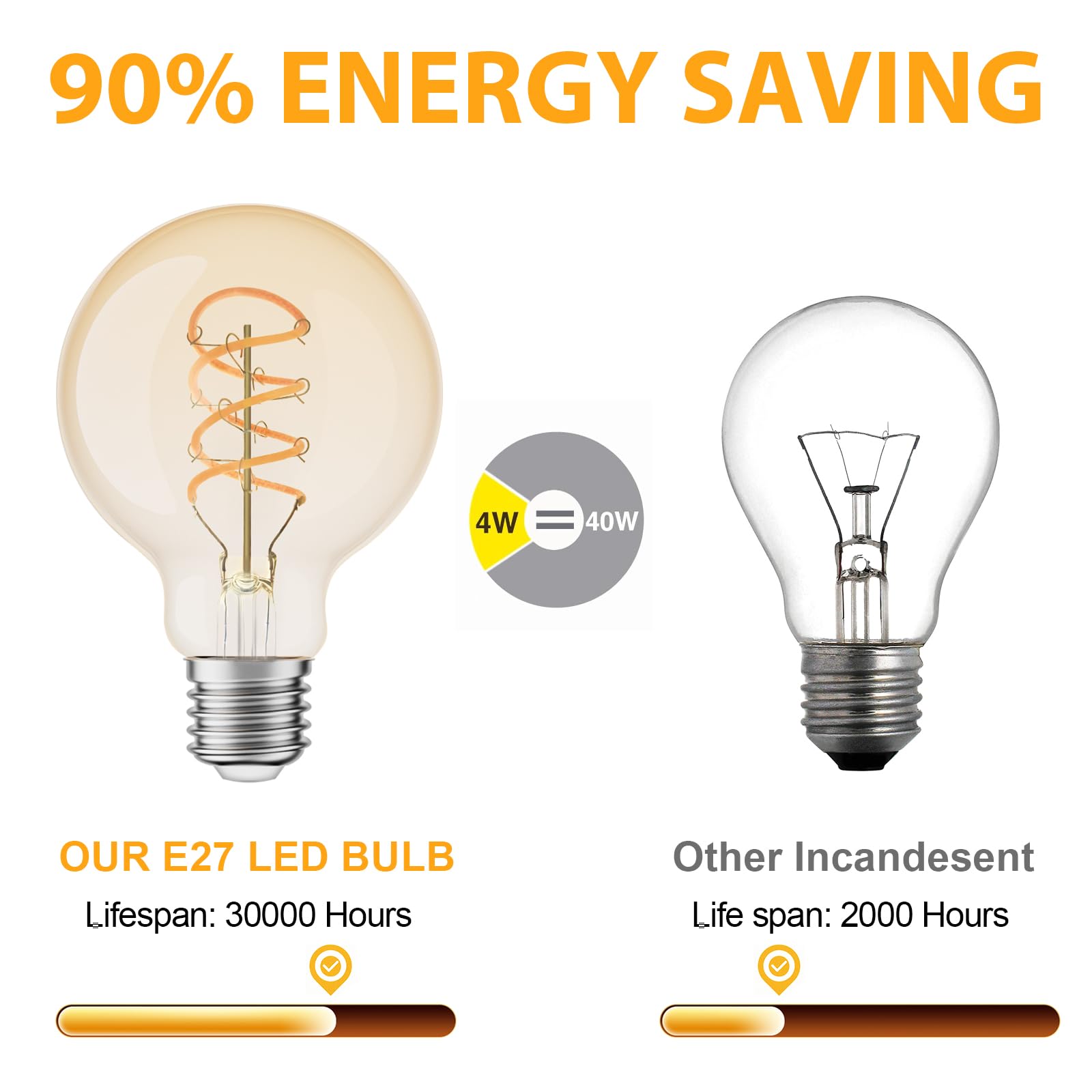 Żarówka LED E27, ciepła biel, ściemniana, 2200 K, Edison, vintage, 4 W, energooszczędna, filament retro, E27, żarówka, dekoracja do domu, kawiarni, baru, 6 sztuk (G80)
