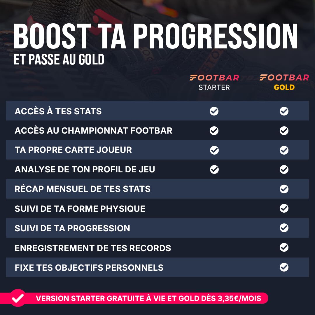 Footbar Meteor – Tracker d’activité pour Football. Analyse statistique, Performance et Style de Jeu. Compatible iOS & Android