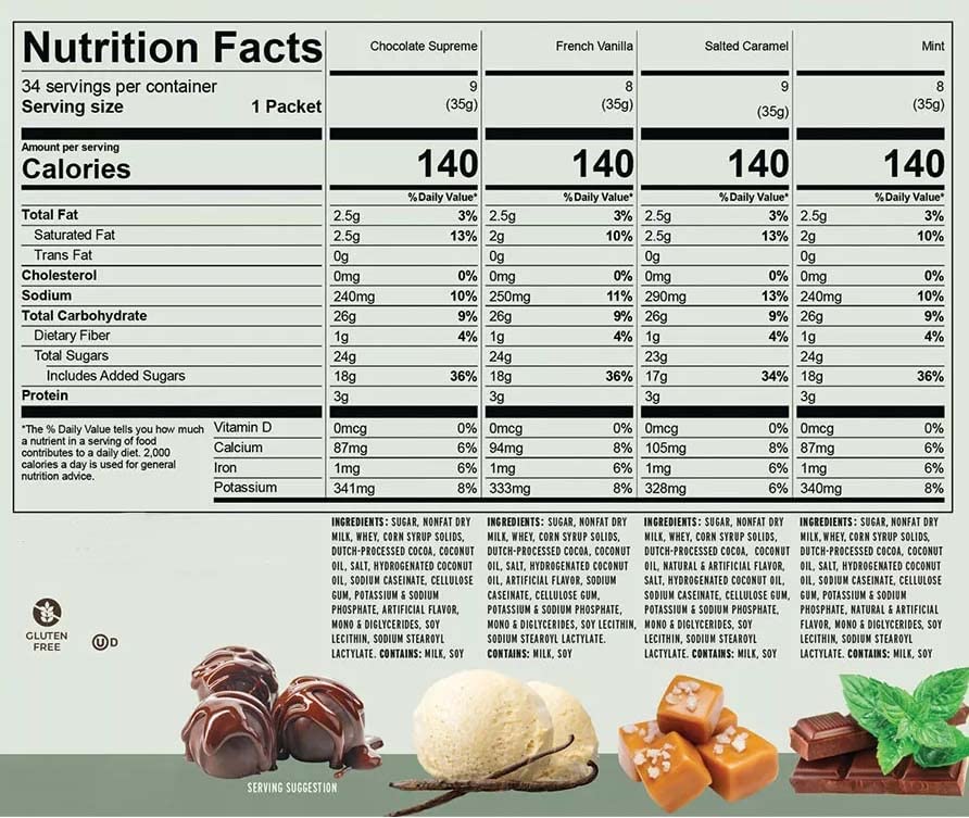 Miniatura 3 de Land O Lakes Cocoa - Paquete de regalo surtido de 34 paquetes 34 paquetes 125 onzas de 4 sabores favoritos chocolate supremo menta vainilla francesa