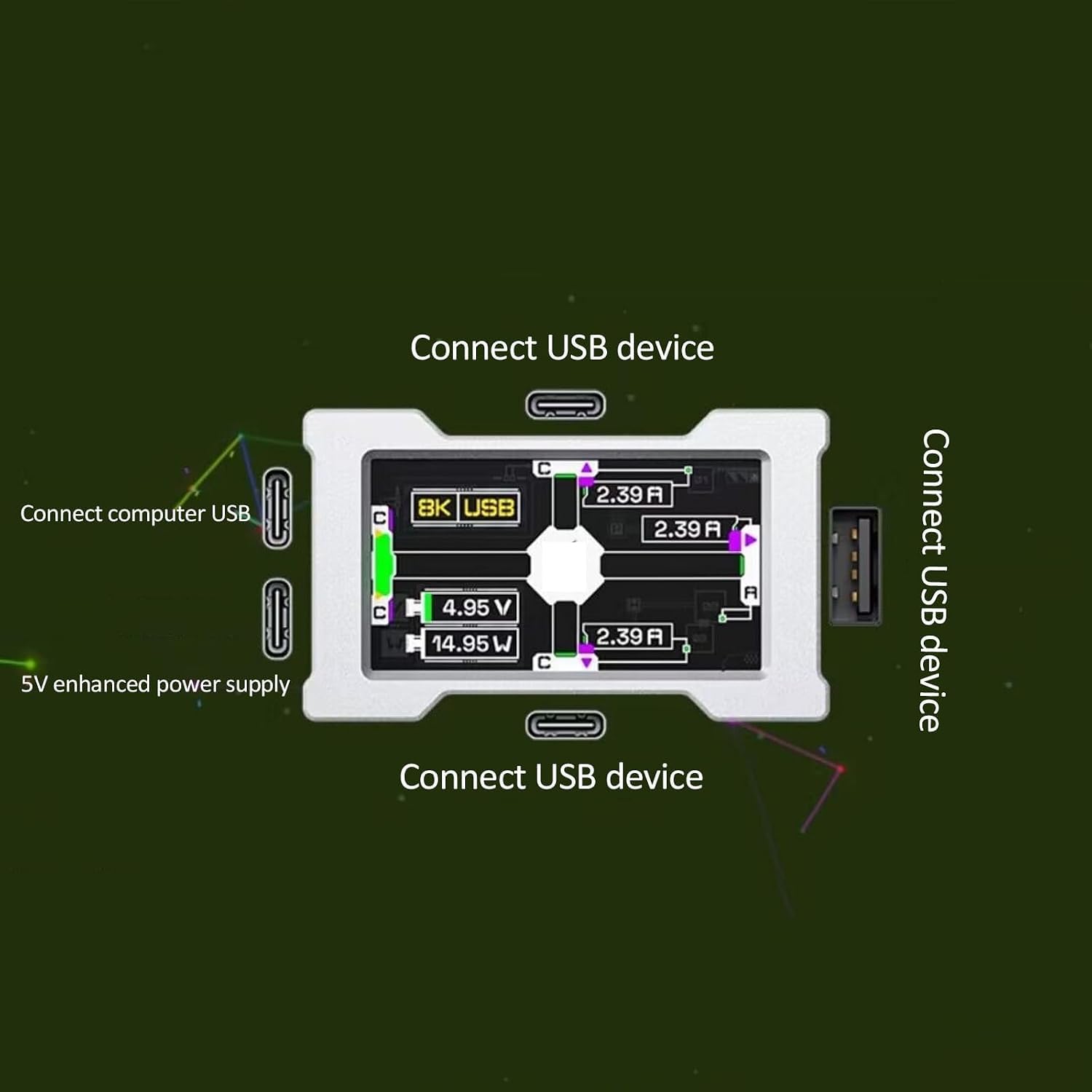 Conmutador USB 2.0 De Escritorio, Concentrador USB para Juegos 8k, Estación De Acoplamiento Hub, con Pantalla Personalizable, Almacenamiento De hasta 77 Imágenes, Modo Mtt