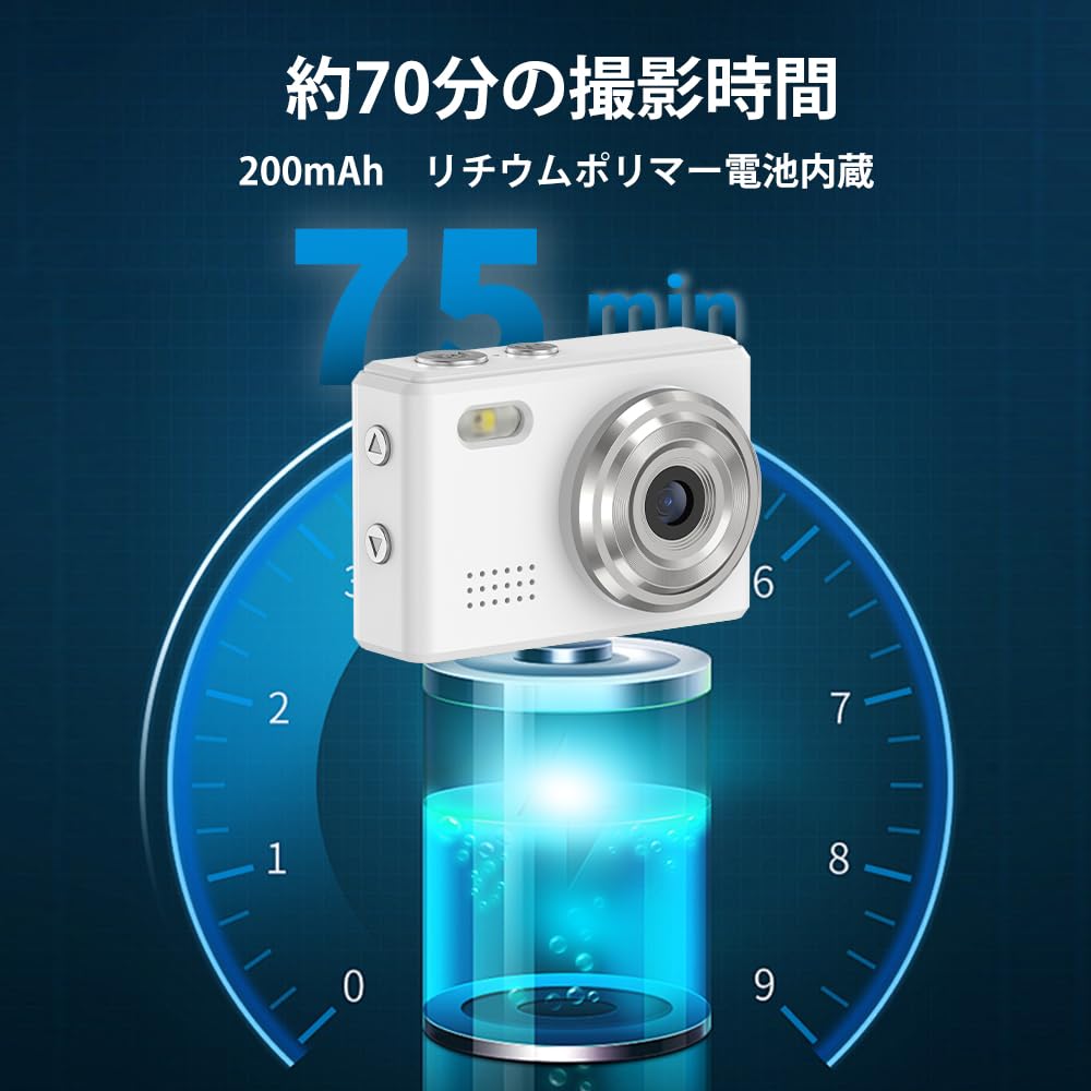 supreme ミニカメラ32g Amazon | SACCONNECT miniカメラ デジタルカメラ microSDHC 32GB付き