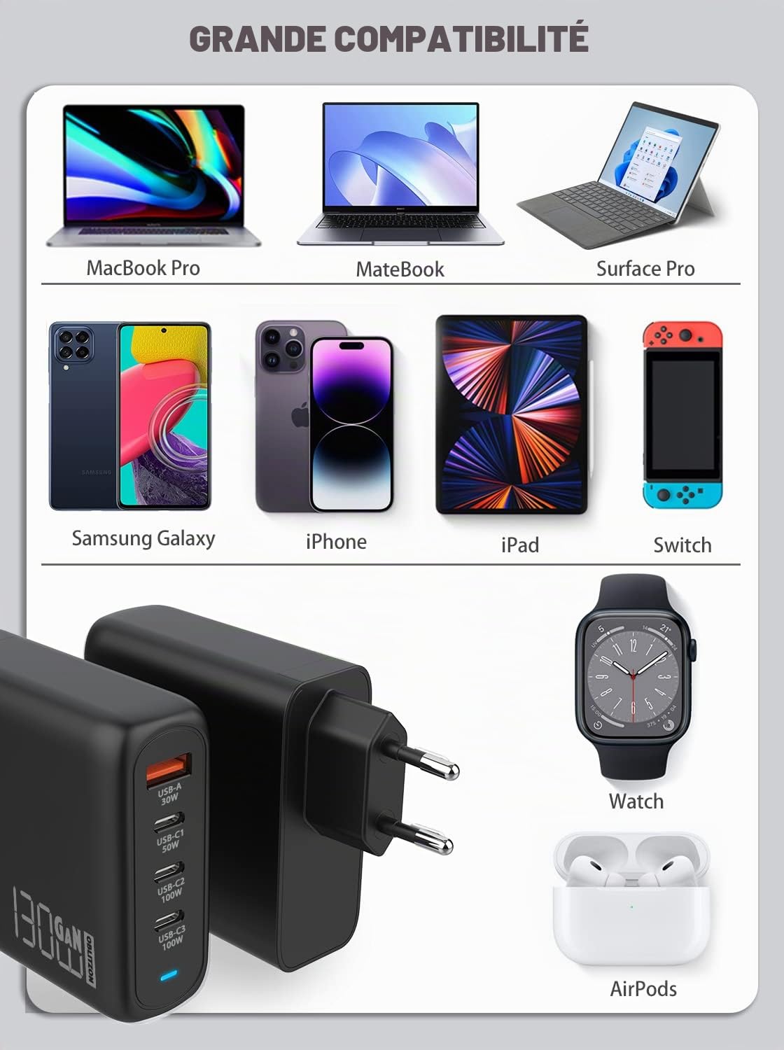 130W USB C Chargeur Rapide, PD 100W+QC 30W PPS PD GaN Chargeur 4 Ports Adaptateur Type C avec Câble 100W pour MacBook Pro/Air, Dell XPS 15, Huawei, iPhone 14/13, iPad Pro, Galaxy S22/S21