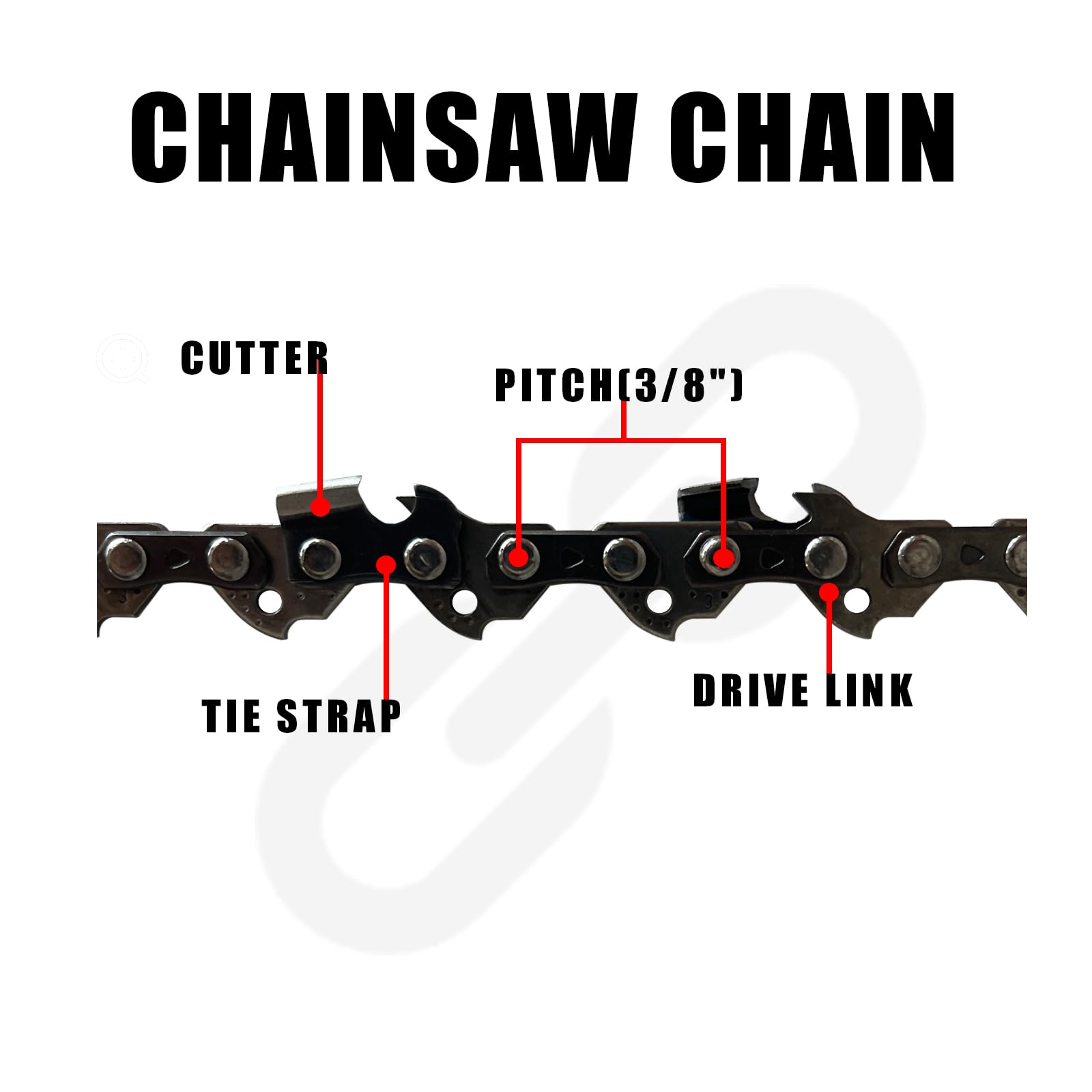 Amazon.com : NIUBGONER 8 inch Chainsaw Guide Bar and chain