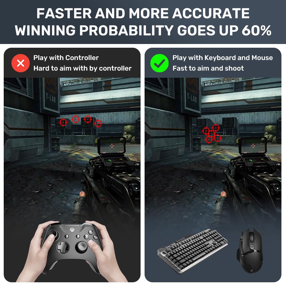 AXFEE Adattatore Tastiera e Mouse, per Nintendo Switch, USB Convertitore per Console di Videogiochi, per PS4, PS4 Pro/Slim, PS3 / Slim, Xbox One X/S, Xbox 360, Switch Console Convertitore