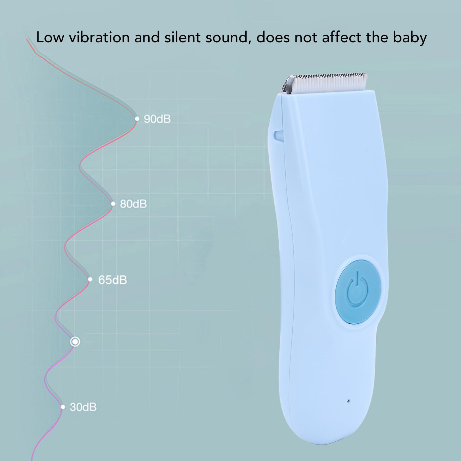 Baby Hair Clipper, Rechargeable Electric Trimmer with 3 Combs, Portable Hair Cutting Kit for Family Trips or Outings (Blue)