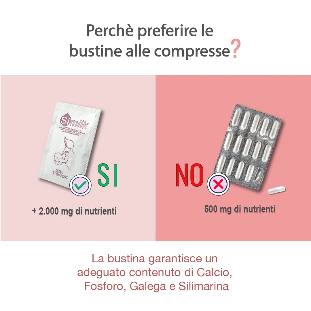 SIMILK | INTEGRATORE ALLATTAMENTO | a Base di Vitamine e Minerali con aggiunta di Galega, Cardo Mariano e calcio | Specifico per la mamma che allatta | 60 Bustine | 2 Confezioni