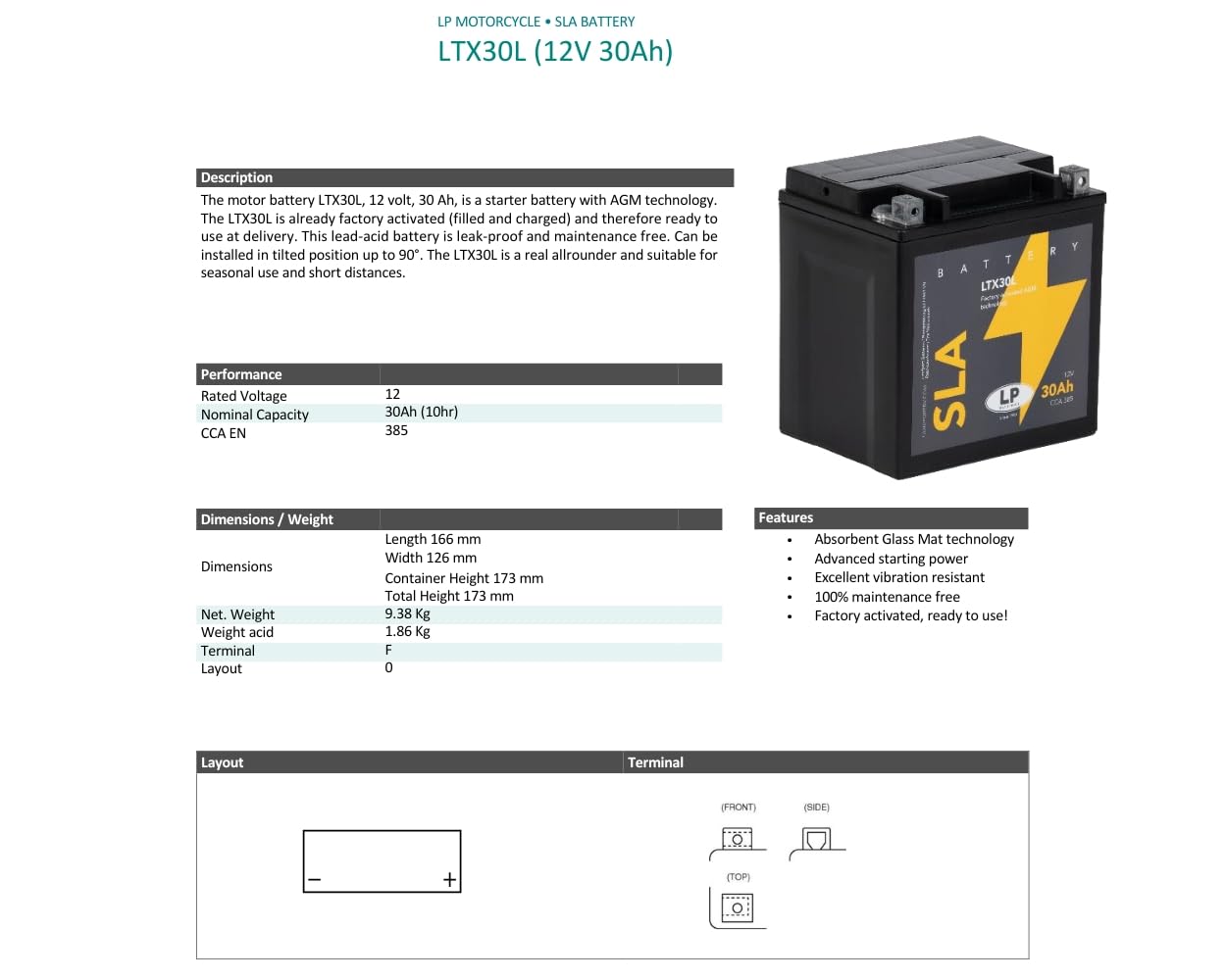 Bateria LANDPORT LTX30L SLA 12V 30Ah kompatibel z Polaris Wide Track, Artic Cat, Wildcat, HD Chopper YTX30L-BS
