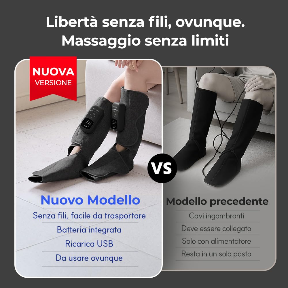 HuBDIC HubiCare - Massaggiatore senza fili per polpacci e piedi, con compressione di calore e aria, per la circolazione e il sollievo dal dolore, 5 modalità con 5 intensità, riduce il gonfiore