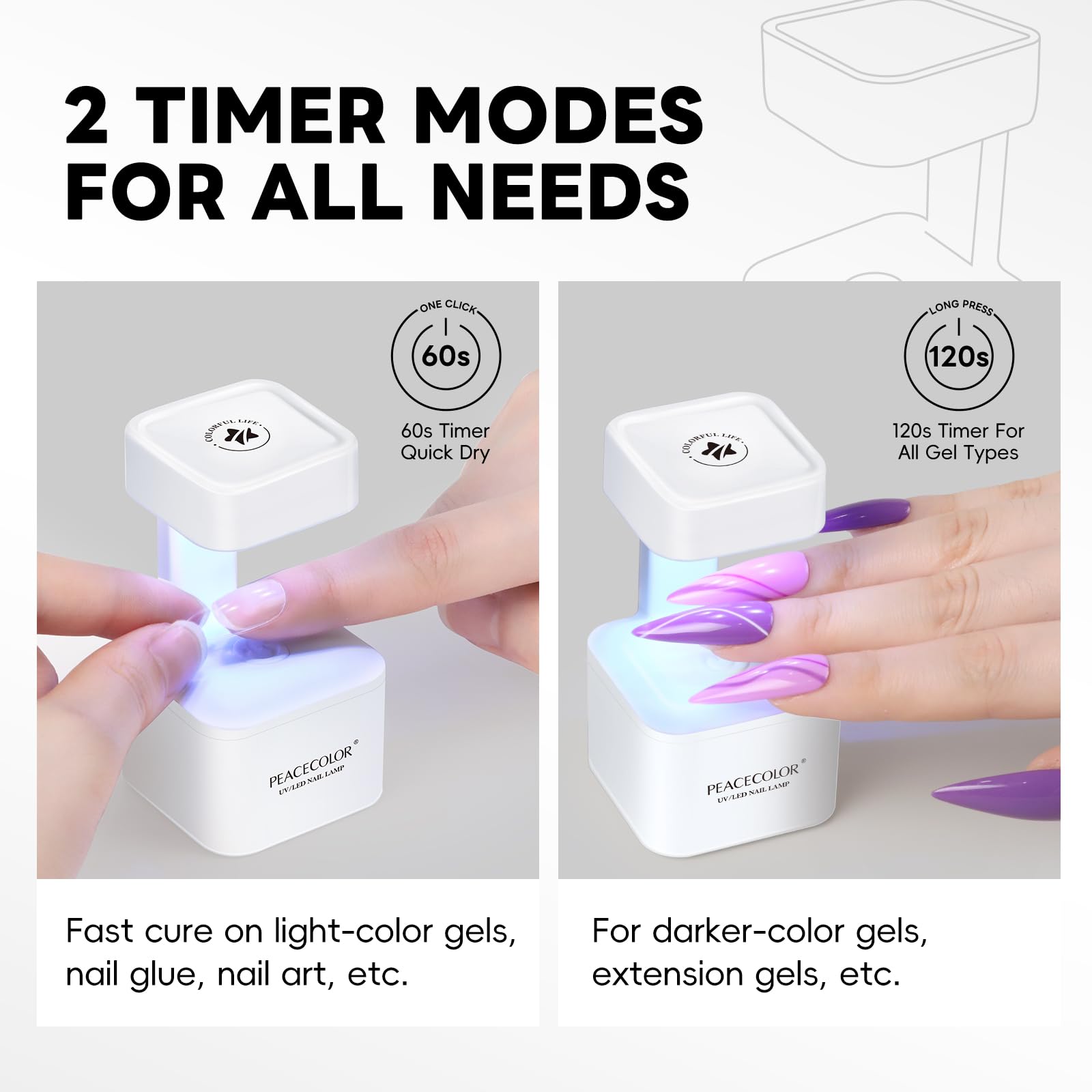 PEACECOLOR Mini UV Light - Fast Gel Nail Curing -2