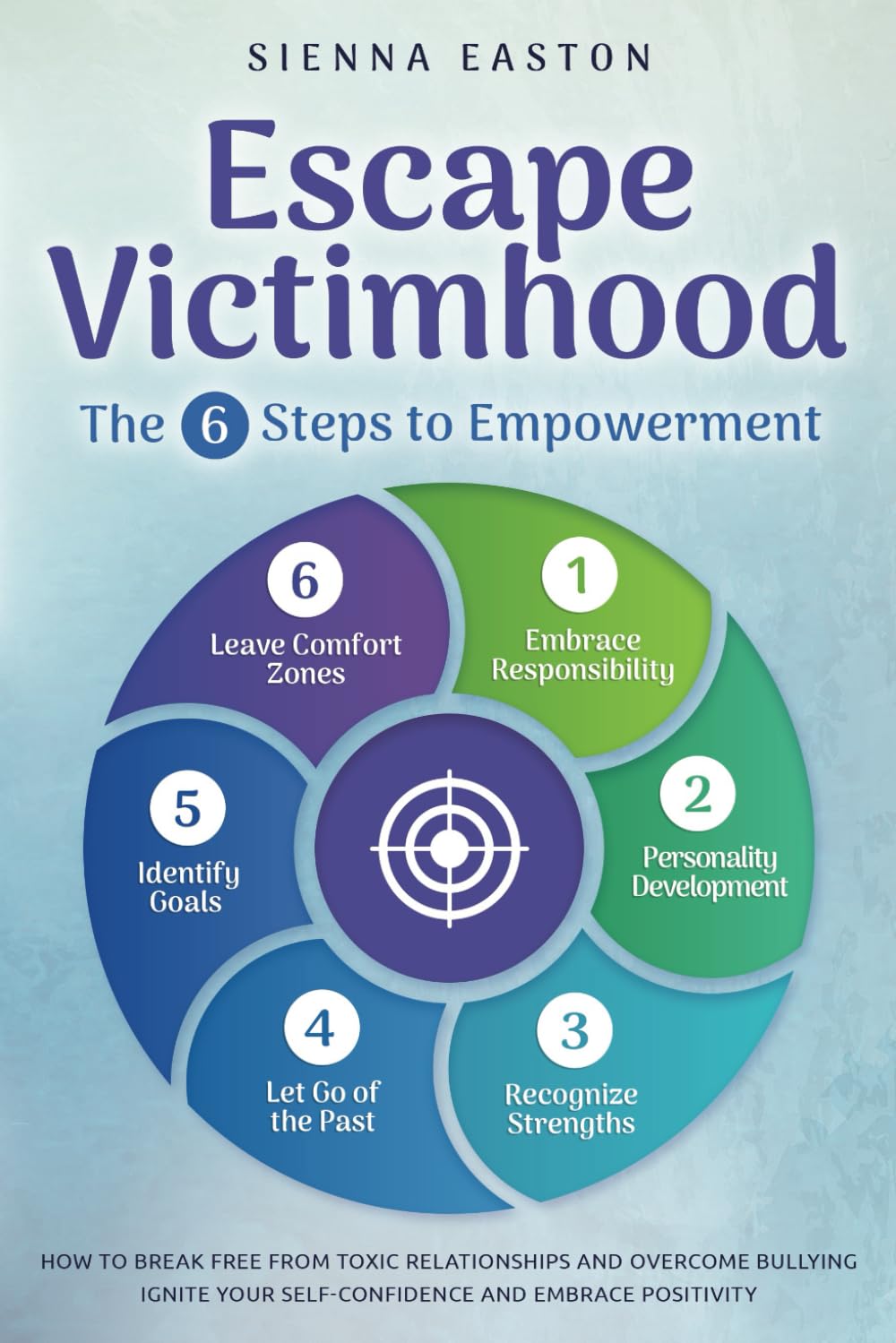 Escape Victimhood - The 6 Steps to Empowerment: How to Break Free from Toxic Relationships and Overcome Bullying. Ignite Your Self-Confidence and Embrace Positivity